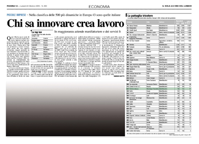 Il Sole 24 Ore - Chi sa innovare crea lavoro